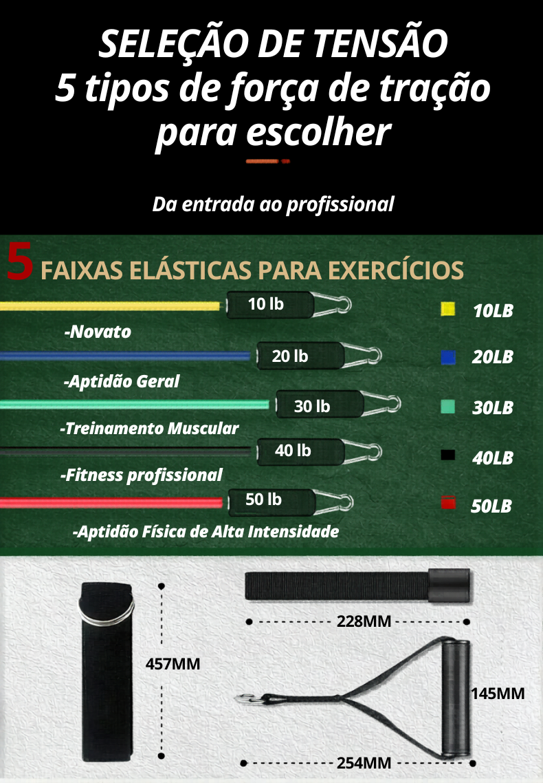 Kit elásticos para exercícios multitarefas resistentes fitness