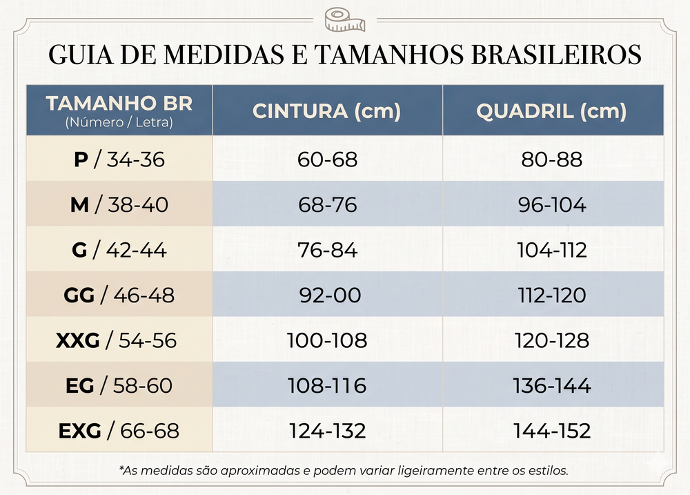 Tabela de Medidas