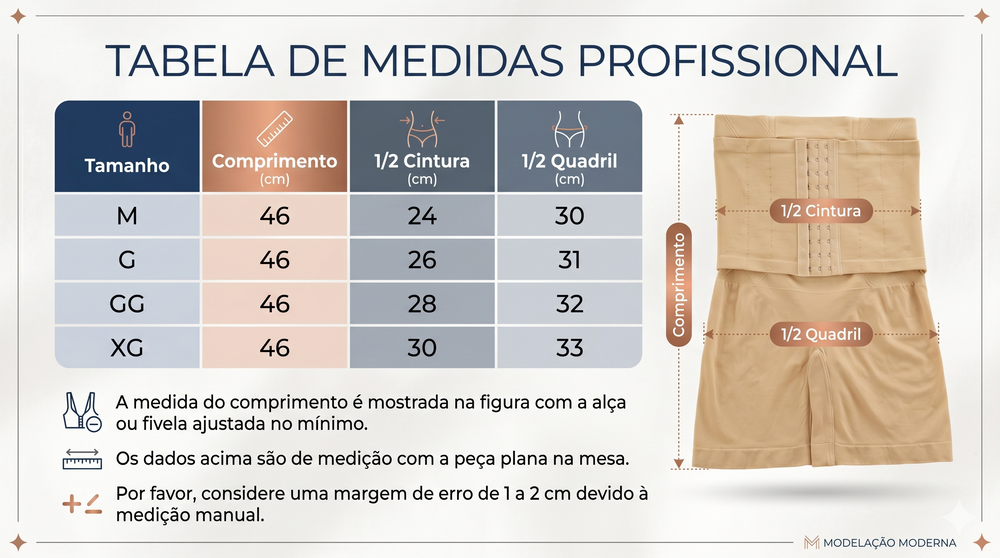 Tabela de Medidas