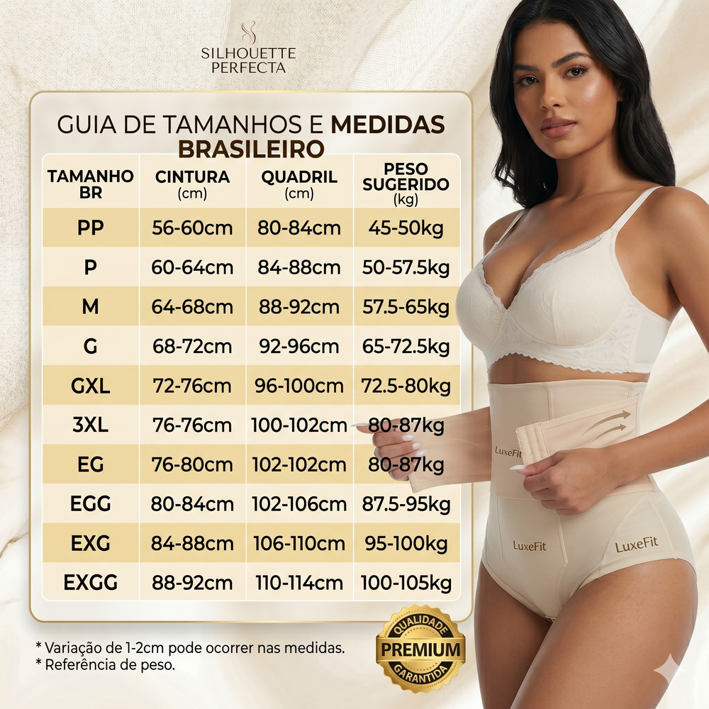 Tabela de Medidas