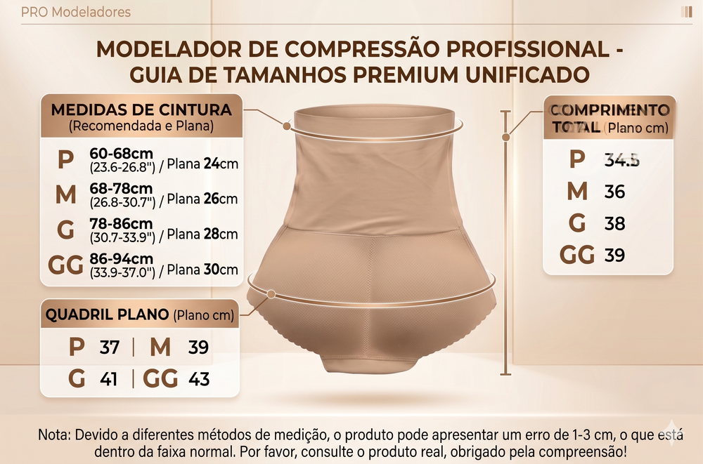 Tabela de Medidas