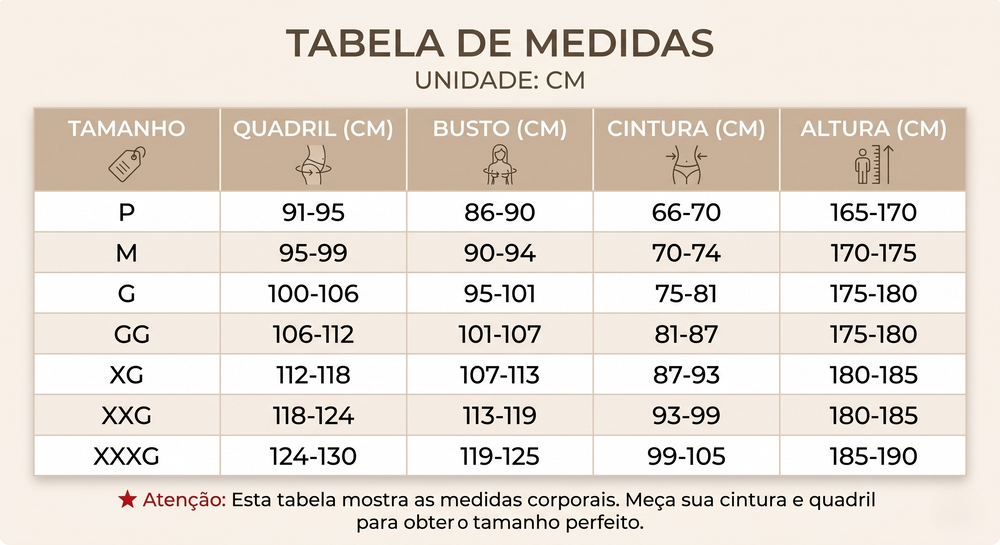 Tabela de Medidas