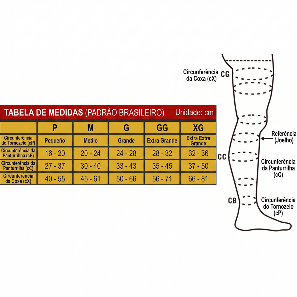Tabela de Medidas