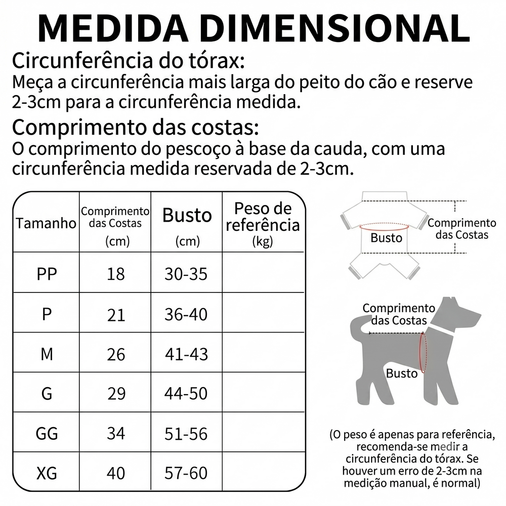 Tabela de Medidas